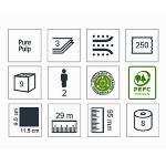 PAPIER TOILETTE STRONG 3 PLIS cois de 72 rouleaux